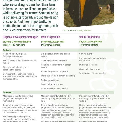 Pasture and Profit Programme Offer